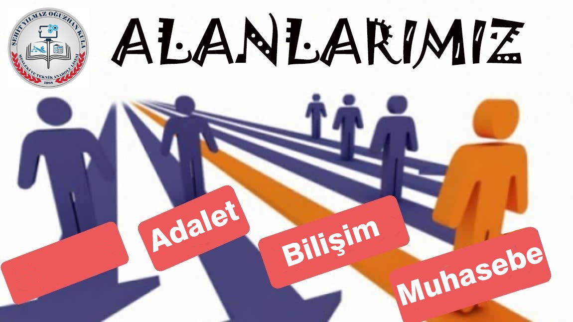 Alan Tanıtımlarımız Başladı